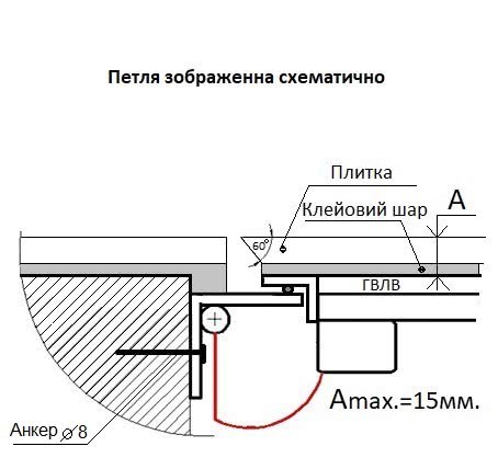 Підлоговий люк під плитку моделі 